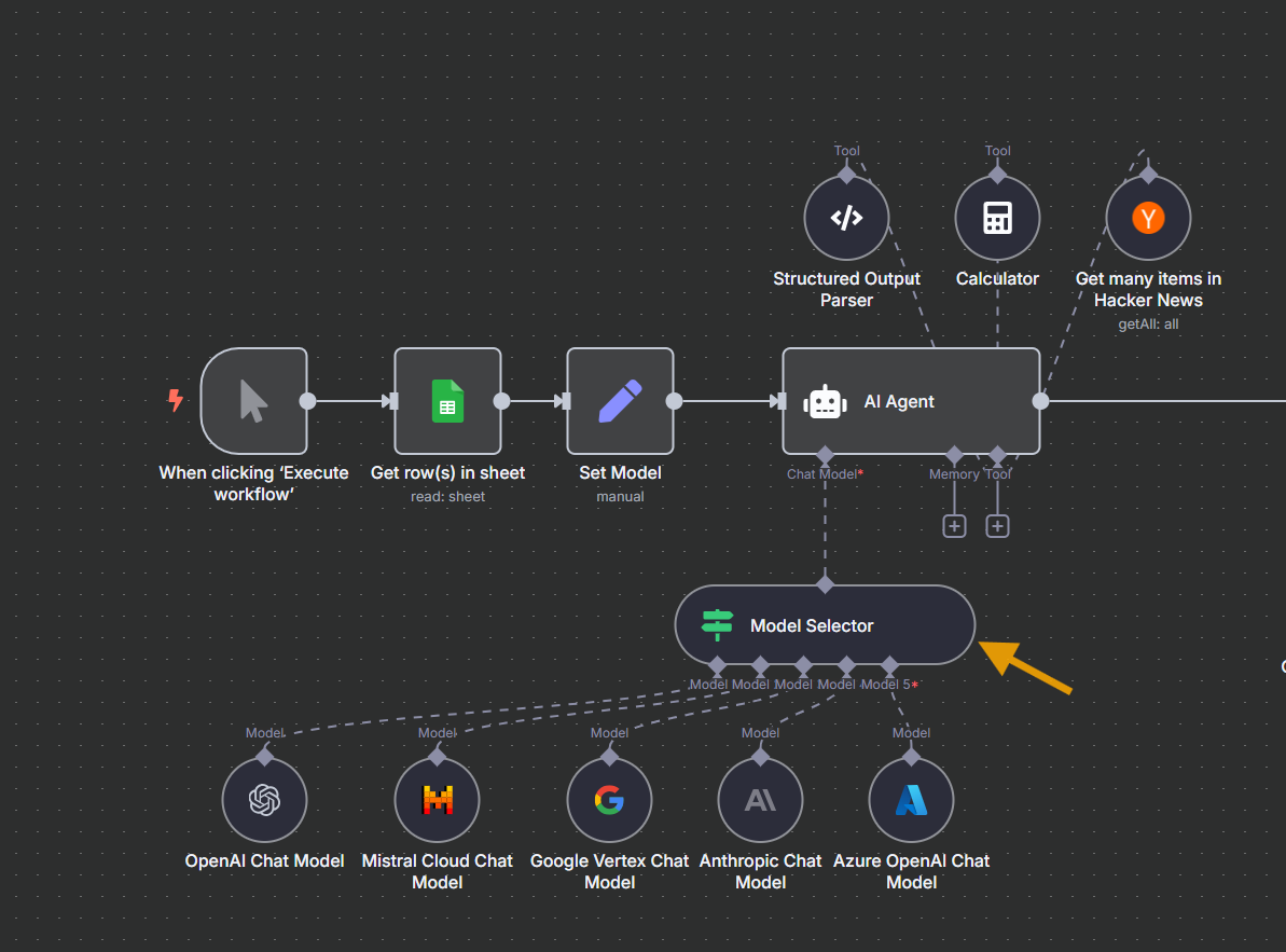 Model Selector node